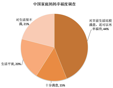 80践ְ μ88